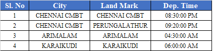 Chennai To Arimalam SETC Bus 126 A